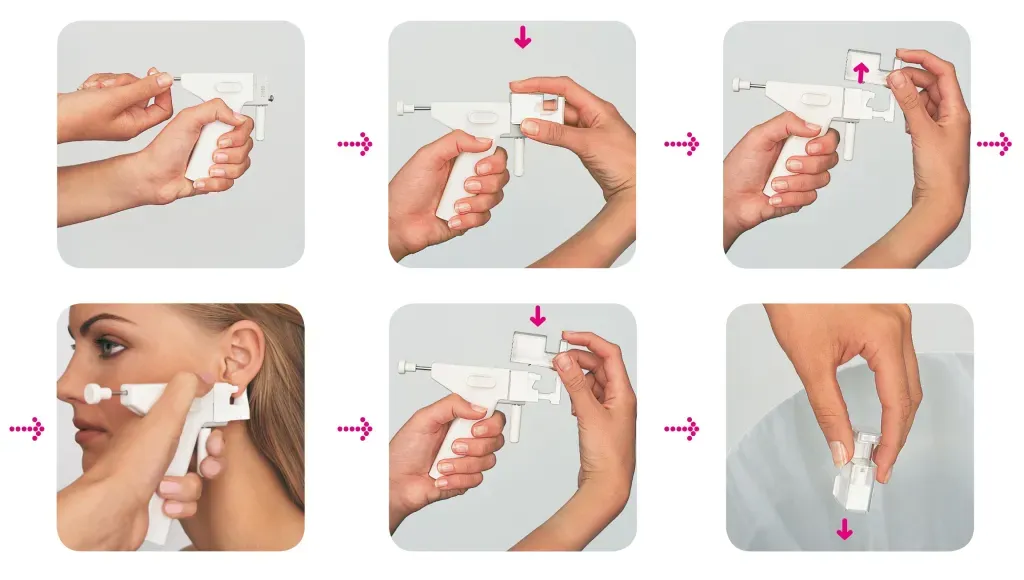 The six steps of the Blomdahl medical ear piercing process